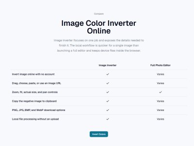 ImageInverter