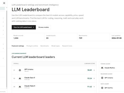 LLMBoard.ai