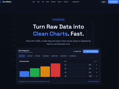 Chart Maker