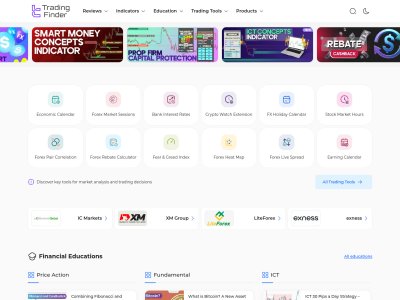 Auto AI Trendlines Indicator to TradingView