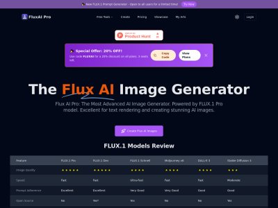 FluxAI Pro
