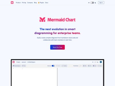 Mermaid Chart